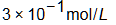 BITSAT sample question option 3