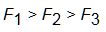 BITSAT sample question option 4