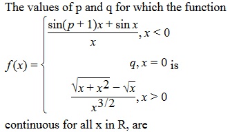 Question Image