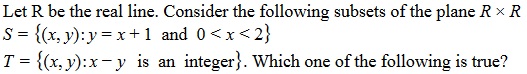 Question Image