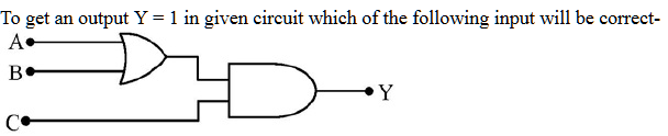 NEET Physics Sample Question 1