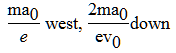 NEET Physics Sample Question Option 1