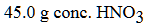 NEET Physics Sample Question Option 1